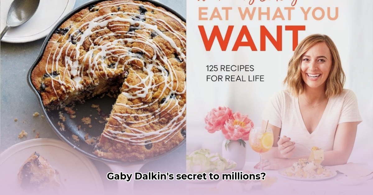 gaby-dalkin-net-worth